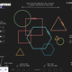 Illustration for article titled Addictive App Lets You Compose And Arrange Music With Shapes